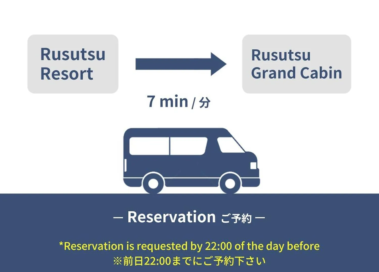 Hostel Rusutsu Grand Cabin Kimobetsu